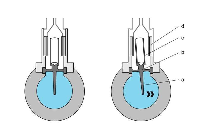 Figura mostrando o design de um sensor Vortex DSC da Endress+Hauser