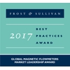 A Endress+Hauser foi reconhecida com o Global Market Leadership Award para medidores de vazão eletromagnéticos