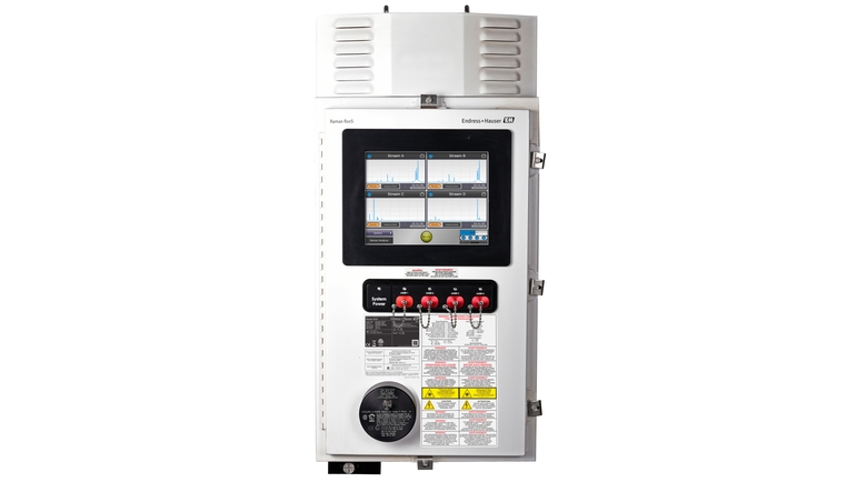 Sistema analítico Raman Rxn5