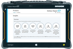 Netilion Analytics é um serviço digital de IIoT para analisar os equipamentos de sua planta