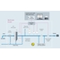 mapa de processo de skid de medição para descarga de navio