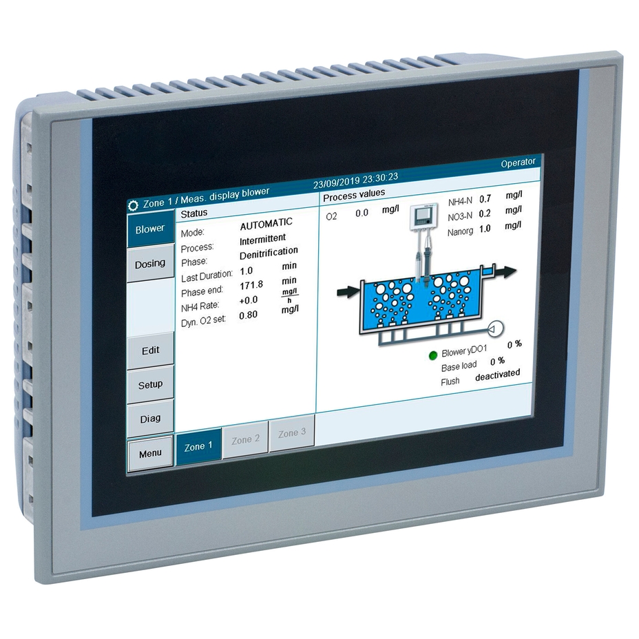 Controle dinâmico da aeração com o Liquiline Control