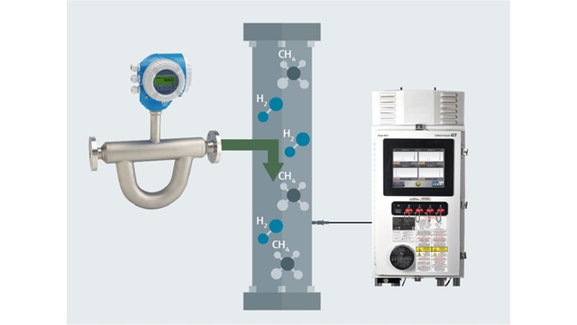 Promass O medidor de vazão Coriolis e o analisador de processo Rxn5 monitoram a quantidade e a composição da mistura