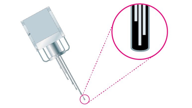 iTHERM ProfileSens integrado ao termômetro multiponto iTHERM TMS01 MultiSens